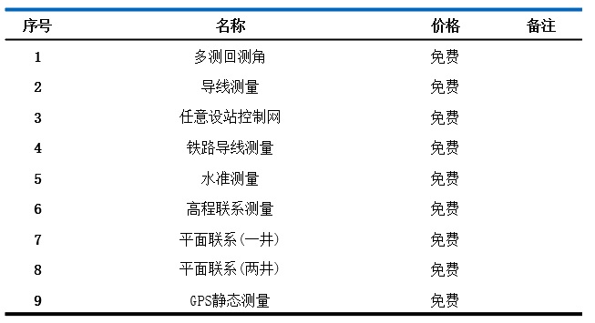 测量云助手（免费）